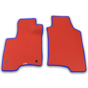 Fiat Panda Cross 3 gen SUV 5 doors (2012-2025)
