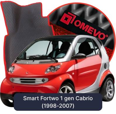 OMEVO EVA car mats for Smart Fortwo 1 gen Cabrio (1998-2007)